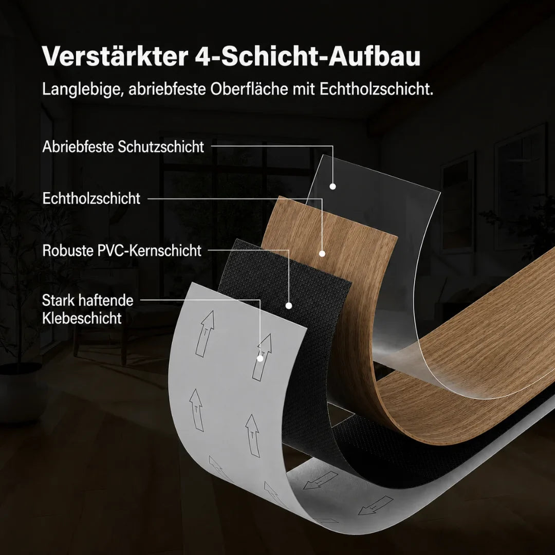 Wasserdichter Holzboden – Verwandeln Sie Ihren Raum in nur 30 Minuten – (60 cm × 15 cm)
